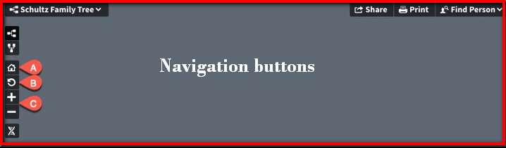 Navigation buttons