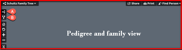 Pedigree and family view